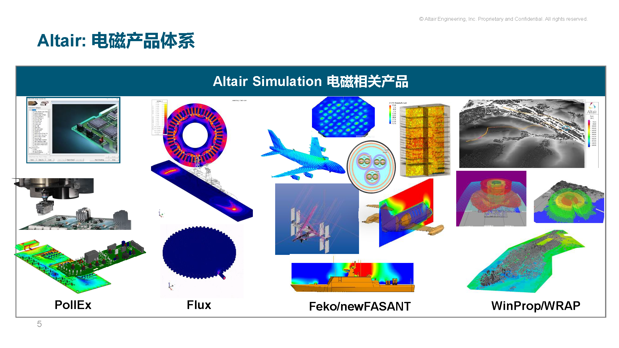 Altair PollEx：PCB规则检查及系统EMC仿真技术