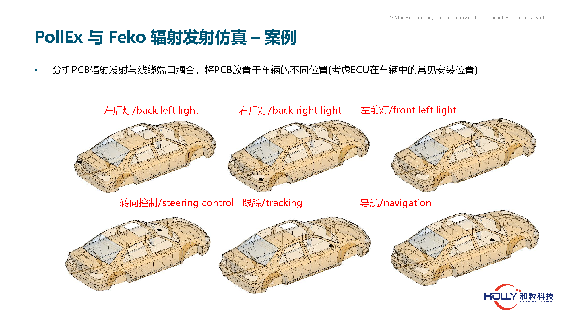 Altair PollEx：PCB规则检查及系统EMC仿真技术