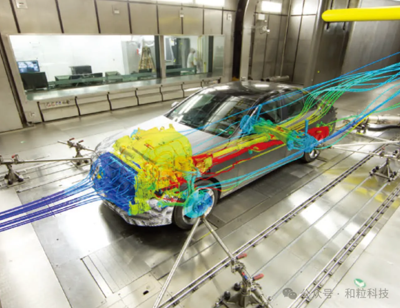 Simcenter STAR-CCM+多物理场解决方案：支持在设计早期对实际性能进行预测