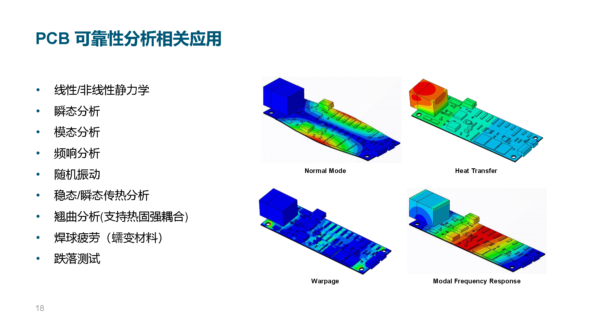 SimLab在电子行业解决方案及案例分享