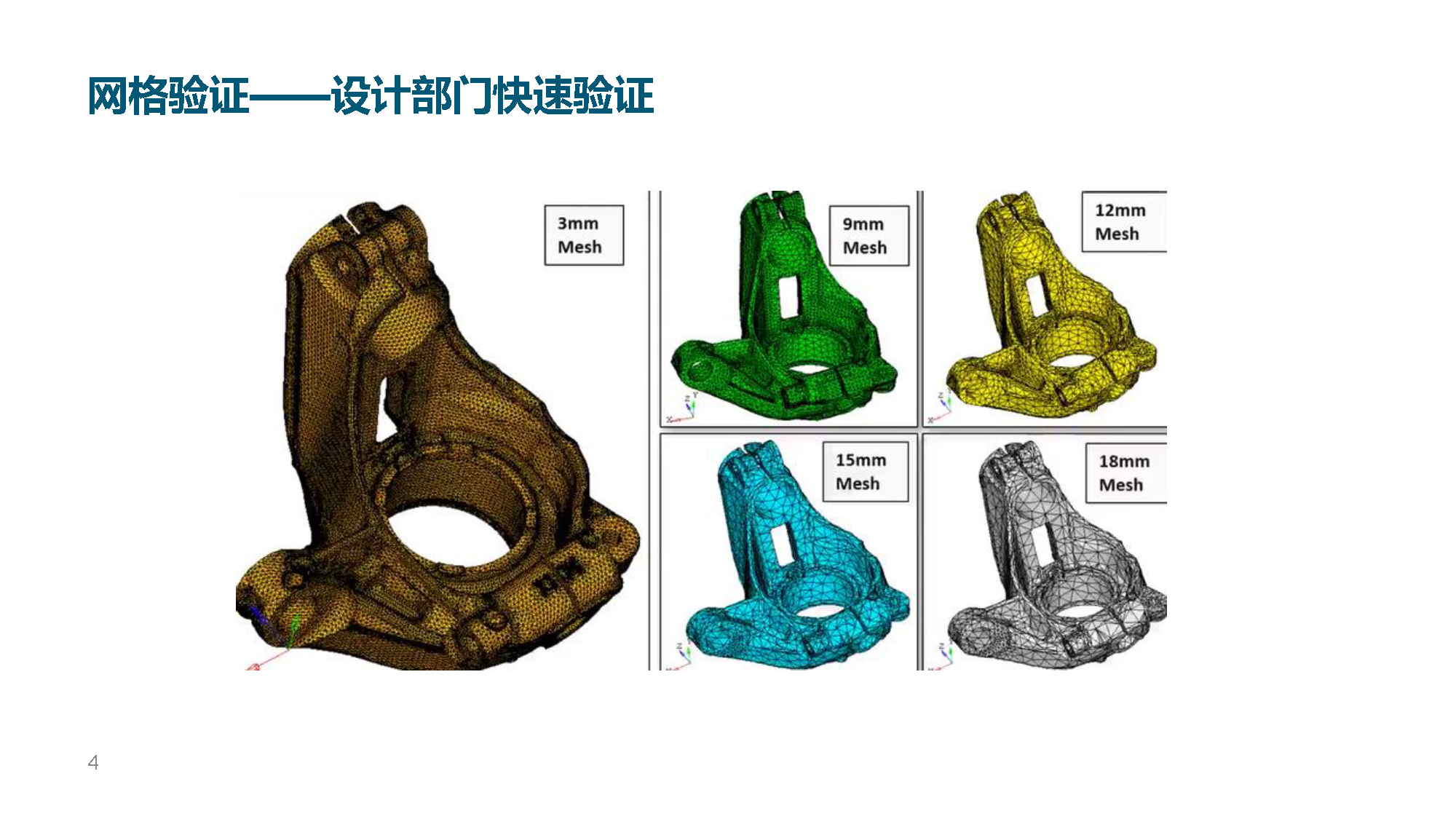 SimSolid-有限元模型一致性