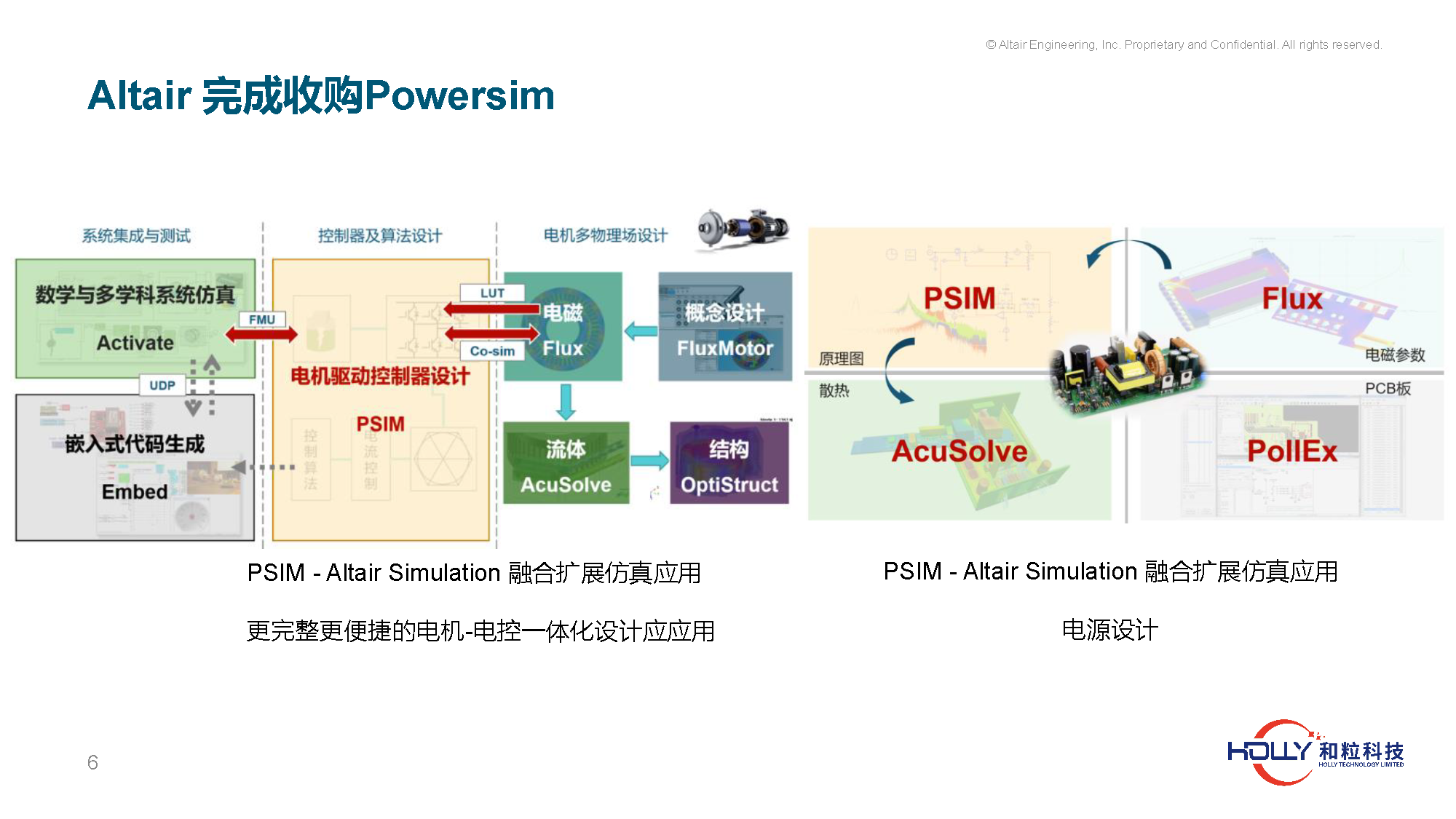 PCB规则检查及系统EMC仿真技术-有logo_页面_06.png
