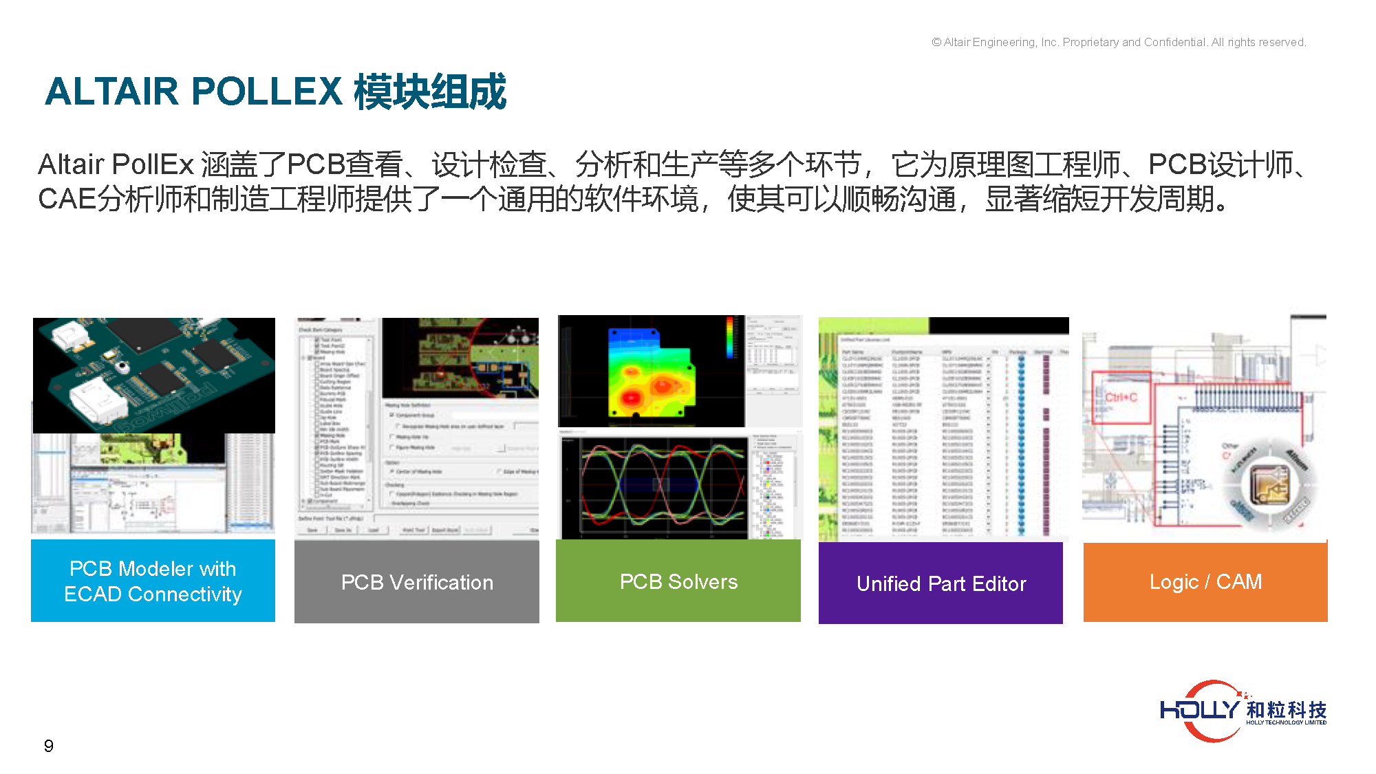 PCB规则检查及系统EMC仿真技术-有logo_页面_09.png