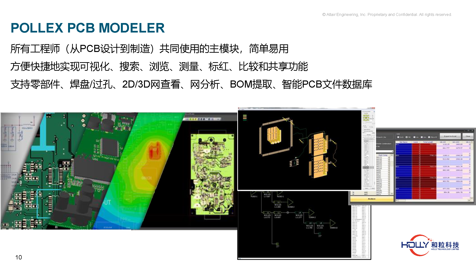PCB规则检查及系统EMC仿真技术-有logo_页面_10.png