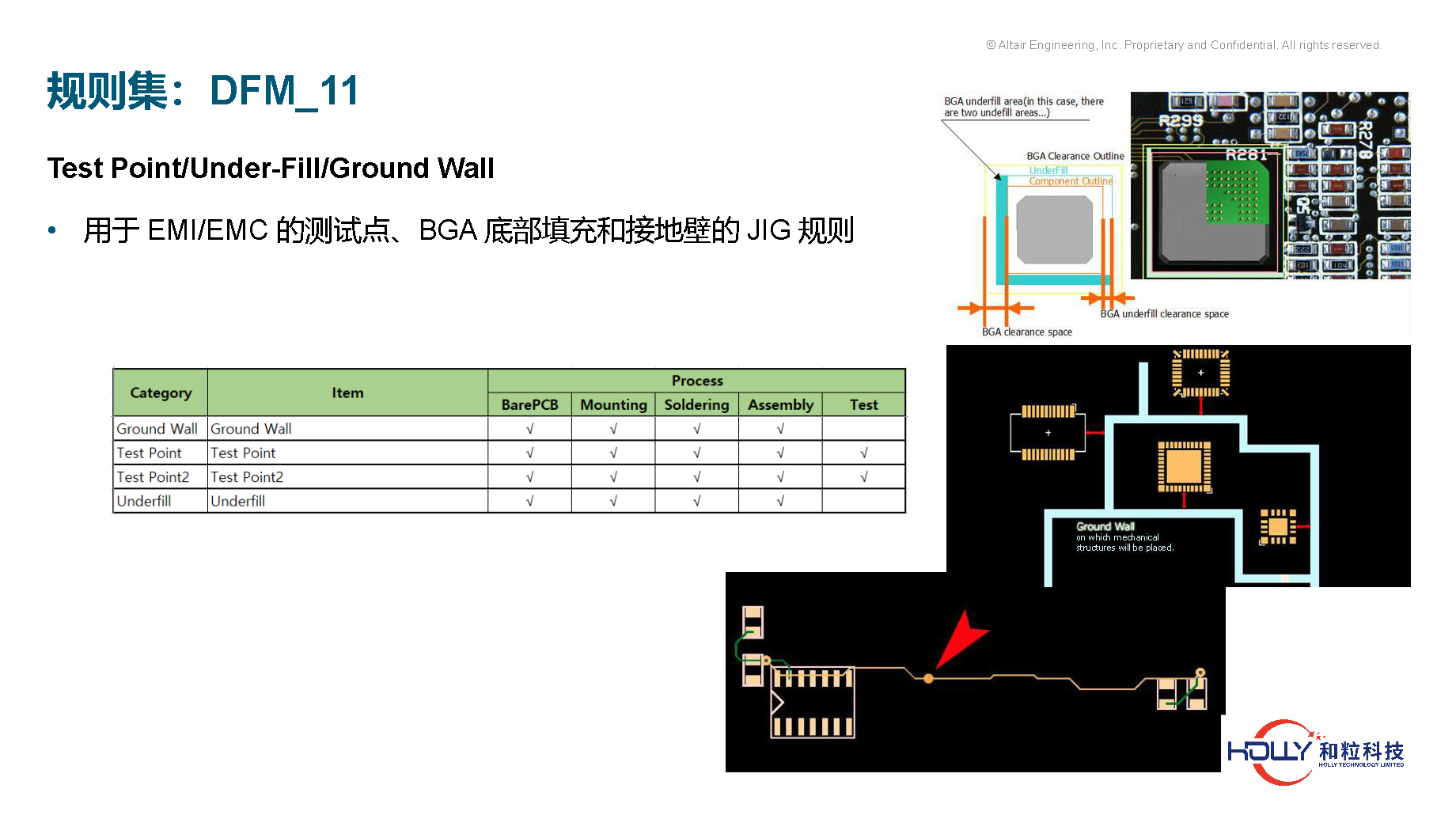PCB规则检查及系统EMC仿真技术-有logo_页面_28.png