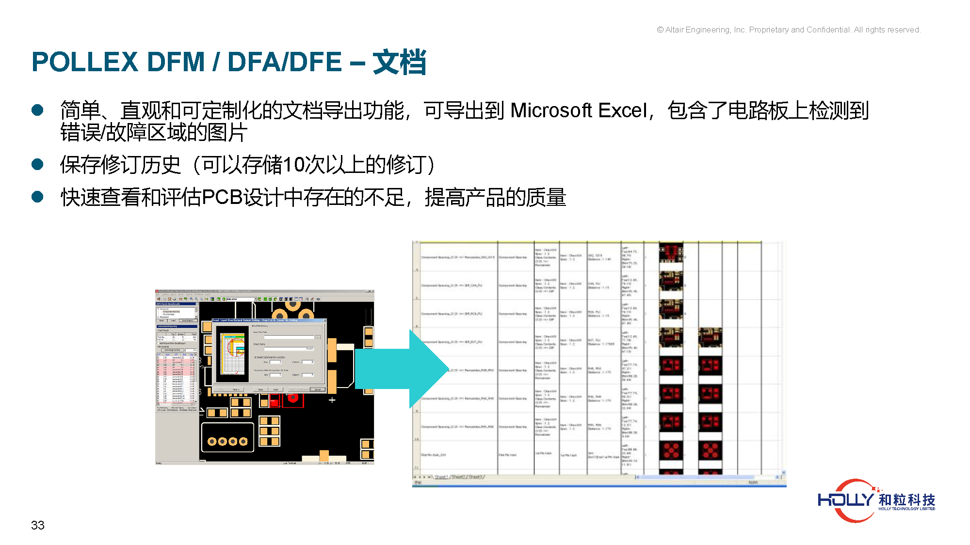 PCB规则检查及系统EMC仿真技术-有logo_页面_32.png