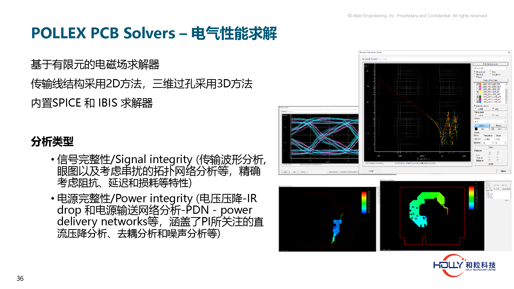 PCB规则检查及系统EMC仿真技术-有logo_页面_35.png
